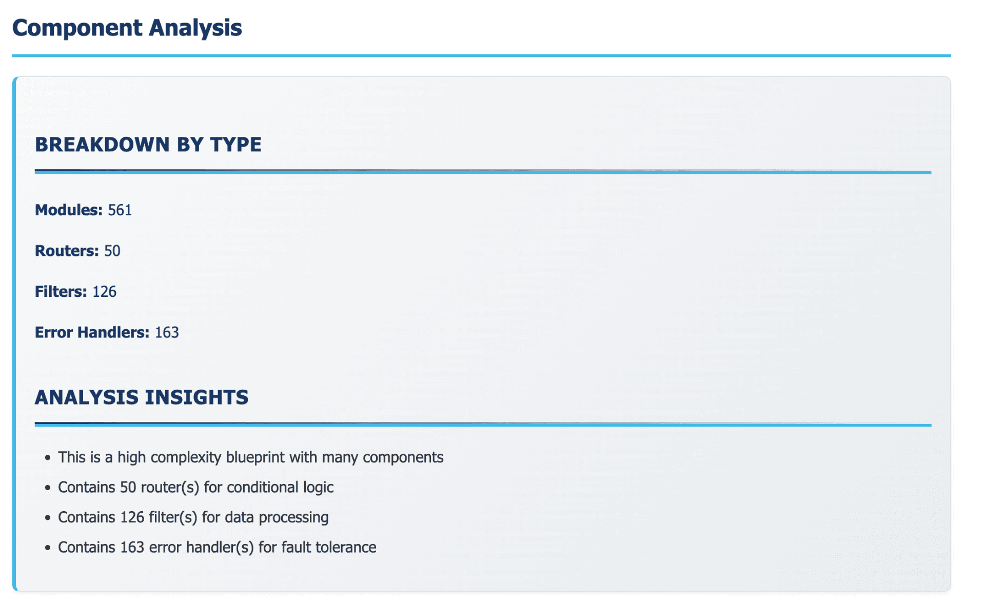 Blueprint Summary Report — Component Analysis